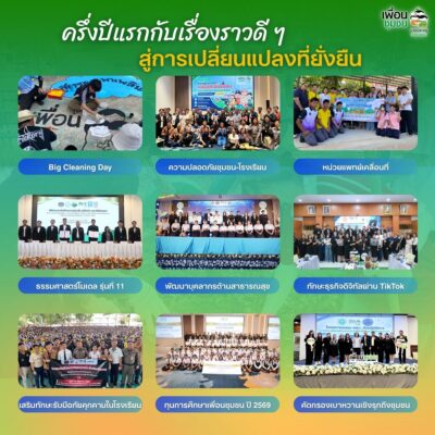 9 กิจกรรมสำคัญของสมาคมเพื่อนชุมชน ปี 2569 สร้างคุณภาพชีวิตที่ดีให้ชาวระยอง