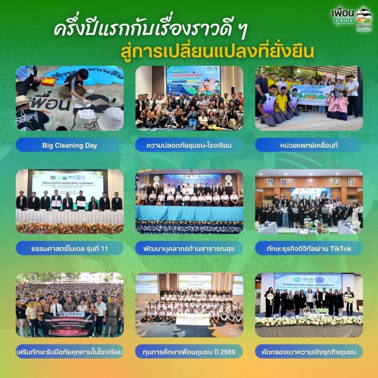9 กิจกรรมสำคัญของสมาคมเพื่อนชุมชน ปี 2569 สร้างคุณภาพชีวิตที่ดีให้ชาวระยอง